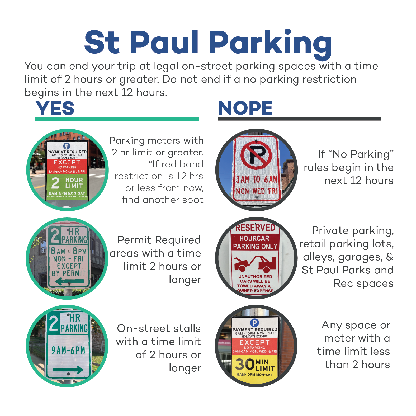 Picture of the Saint Paul parking rules page from the 5x5.
