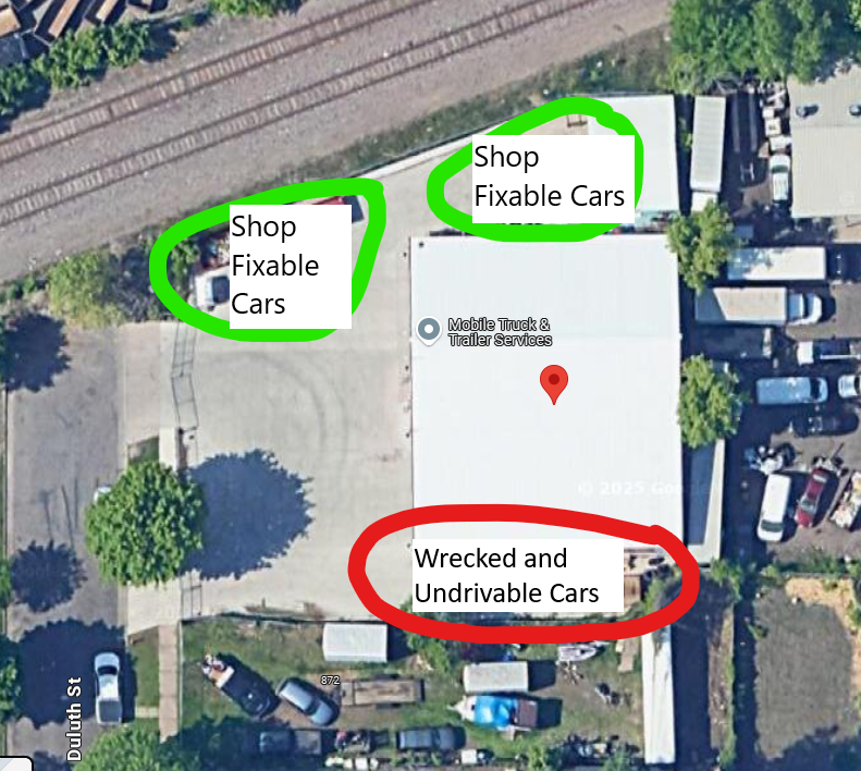 map of 880 Duluth lot. A red circle on south alleyway says "Wrecked and Undriveable Cars" and two green circles on the north side and front of the building say "Shop Fixable Cars" with a space between the circles to ensure cars are not trapped